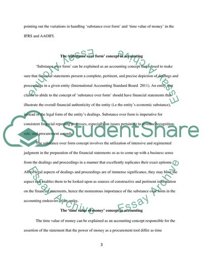 Islamic Accounting, Reporting and International Financial Reporting Standards