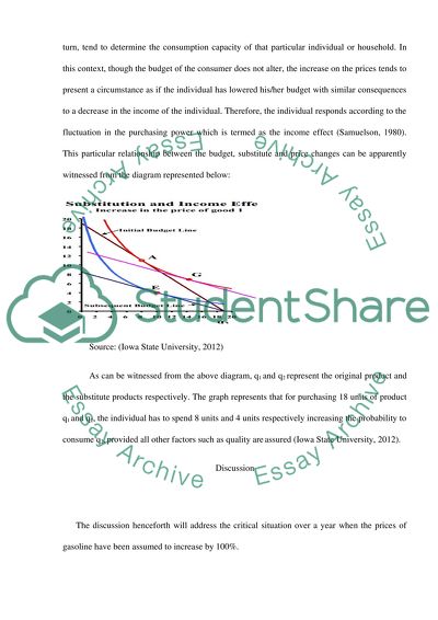 Substitution and Income Effects