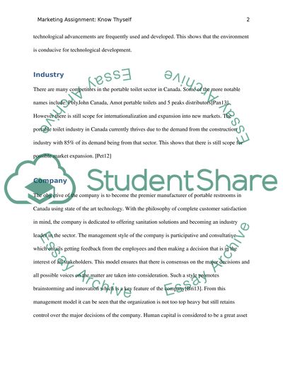 Marketing Environment of a Country