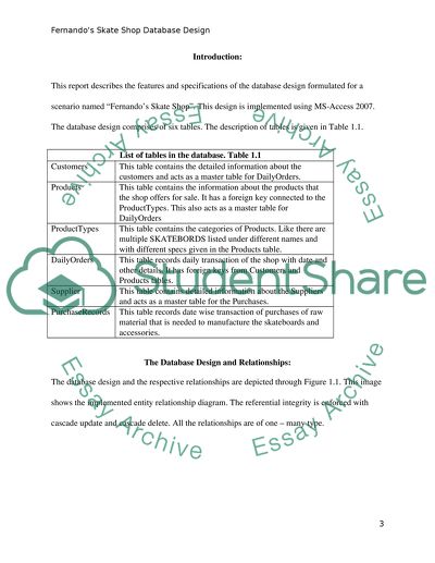 Fernandos skate shop Database