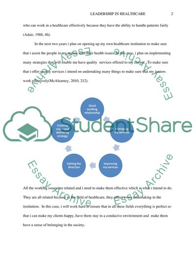 Leadership in Healthcare