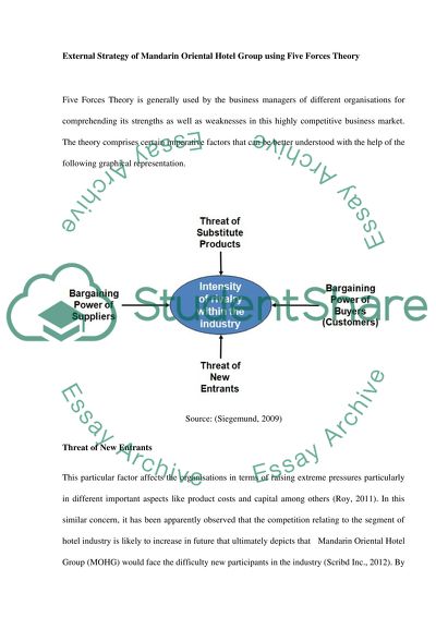 Strategies of Mandarin Oriental Hotel Group Using Five Forces Theory