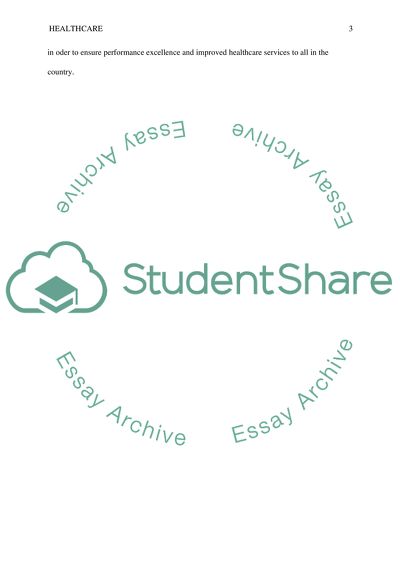 Healthcare Factors behind Cost Curve and Supply Curve