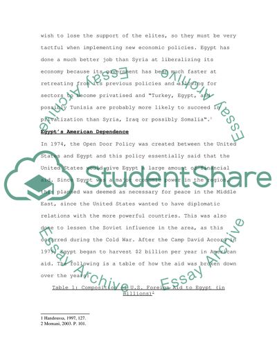 The Economic Liberalization Movements in Egypt and Syria