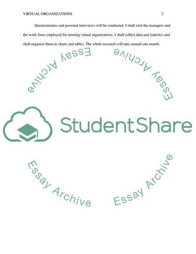 Role of Virtual Organizations