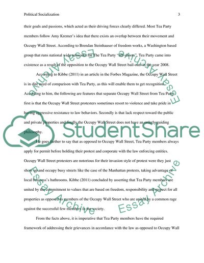 Political Socialization