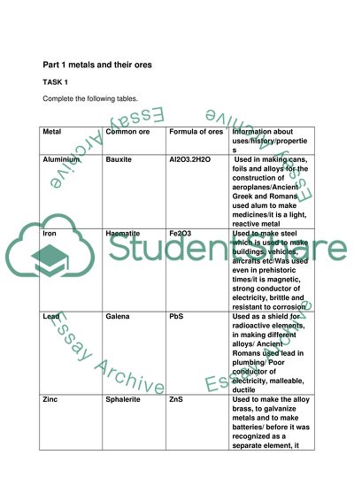 Metal extraction methods image