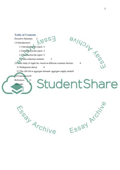 Company Analysis: Apple Inc