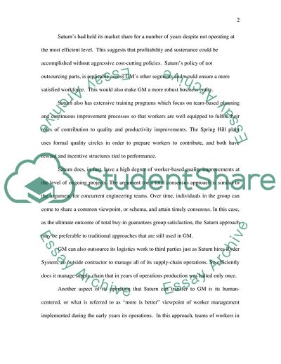 Marketing- Saturn Corporation in 1998