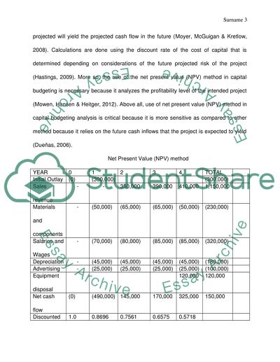 Investment Appraisal Techniques