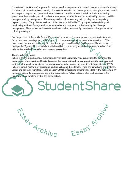 Employee Resistance to Management Control