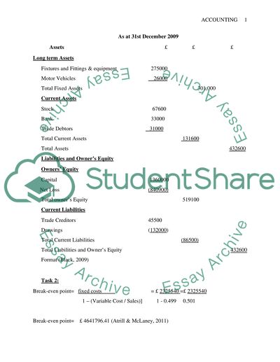 Pampers Health Spas Accounting