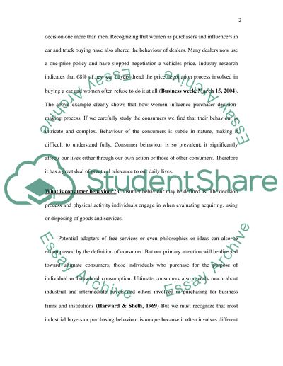 Buying Decision Making