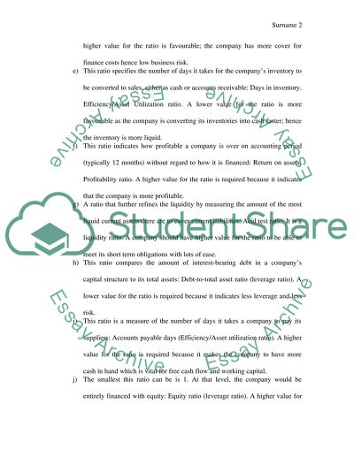 Leverage or Profitability Ratio