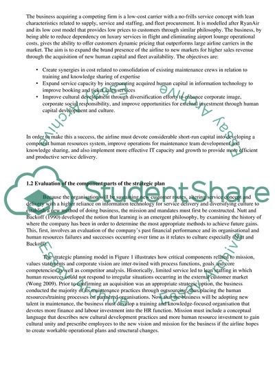 Organisational and strategic management project