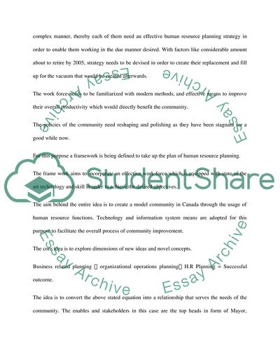 Developing an effective strategic human resources plan