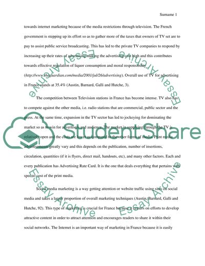 Marketing in France Report II