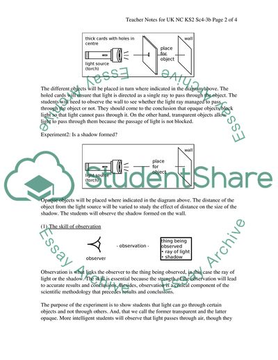 The UK National Curriculum