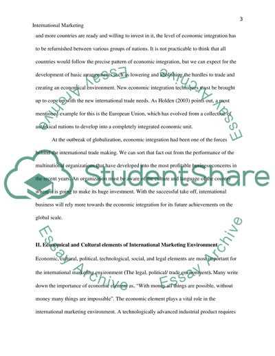 International Marketing Environment