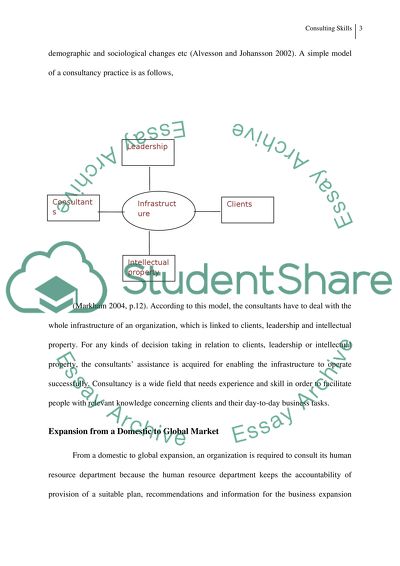 Successful Expansion of a Business