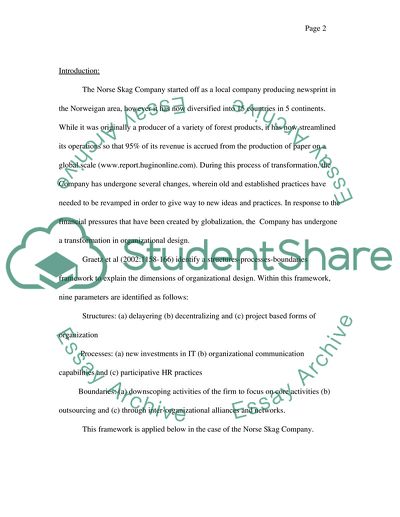 Outsourcing: a Corporate Competitiveness Strategy