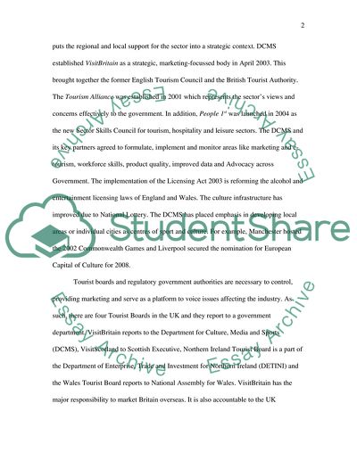 International Tourism Policy and Practice