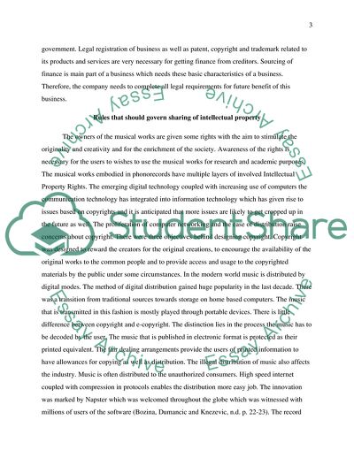 Types of Intellectual Property Rights