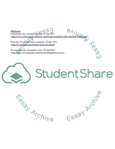 Pre-Codification Standards and Intangible Assets