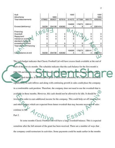 IT Skills For Finance Professionals