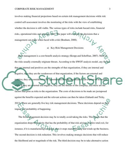 Corprate risk managment