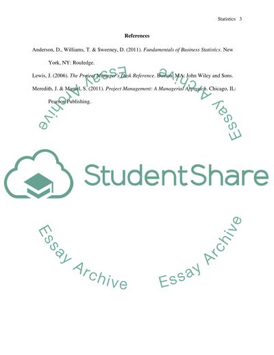 Frequency Distribution