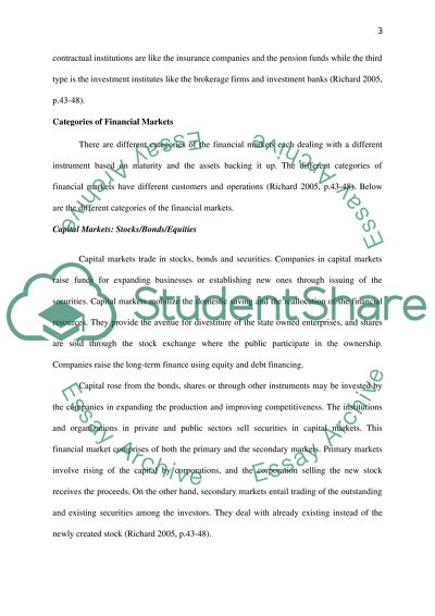 Categories of Financial Markets