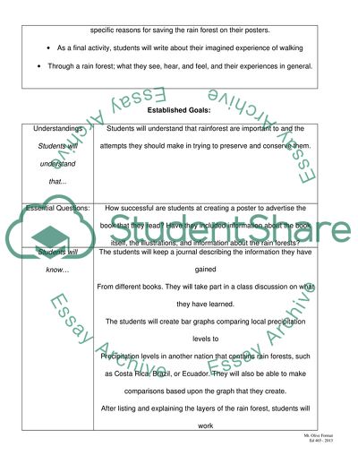 UbD Unit Plan Template