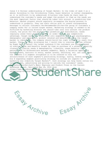 Understanding of Target Market