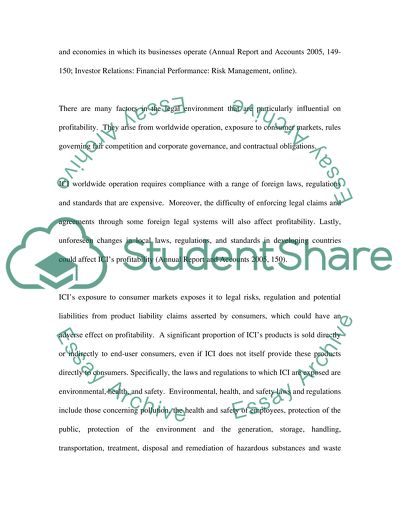 Environmental Factors Affecting Chemical Business Profitability