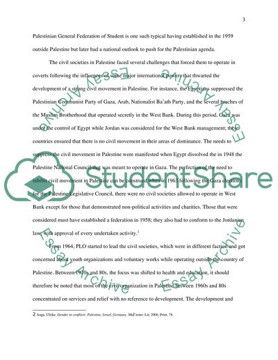 Palestenian Civil Socity Fundings