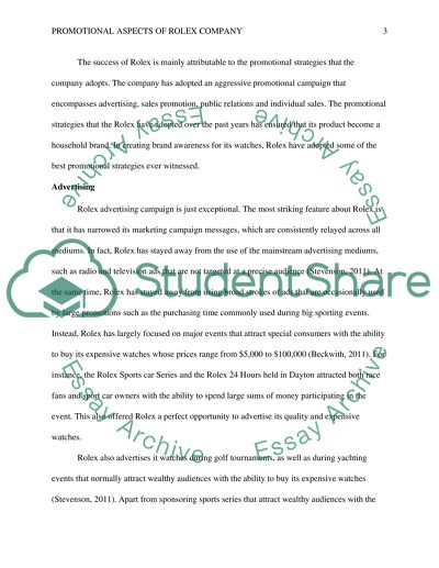 Promotional Aspects of Rolex Company