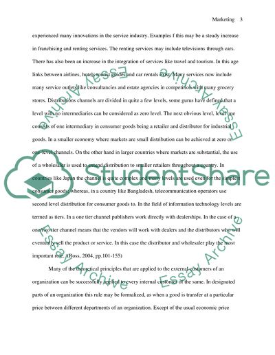 Effective Marketing Strategies