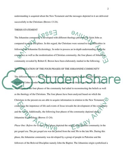 Johanine Community Essay Example Topics And Well Written Essays Johanine Community High School Essays Topics also Essay Of Science Example English Essay