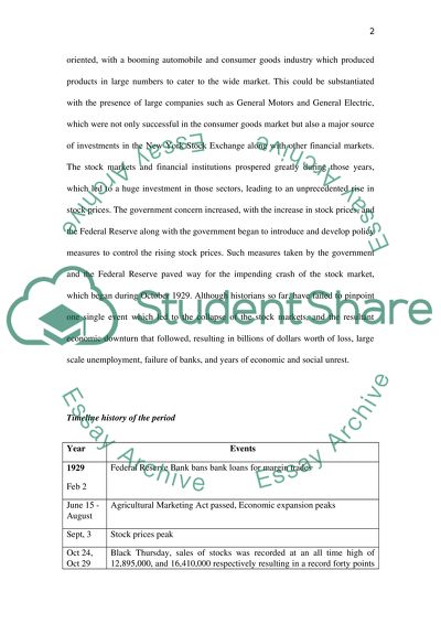 The Great Depression of the 1930s