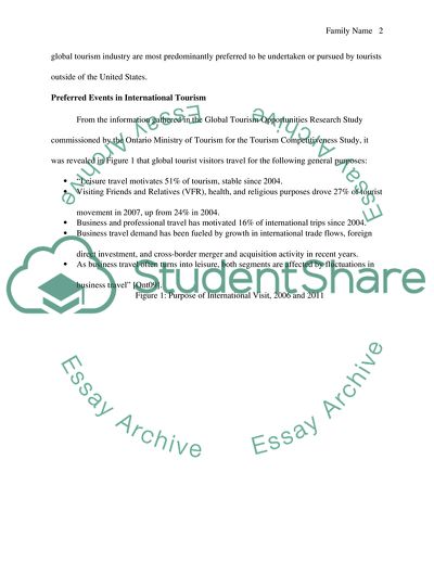 Trends in the Event Tourism Industry Outside of the United States