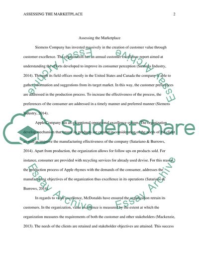 Assessing the marketplace