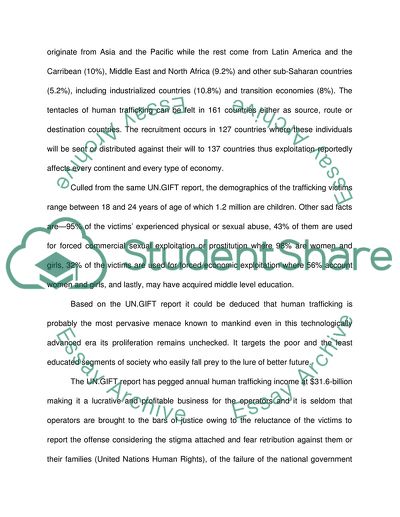 Human Rights Movements in International Politics and its Effect on State Behaviour