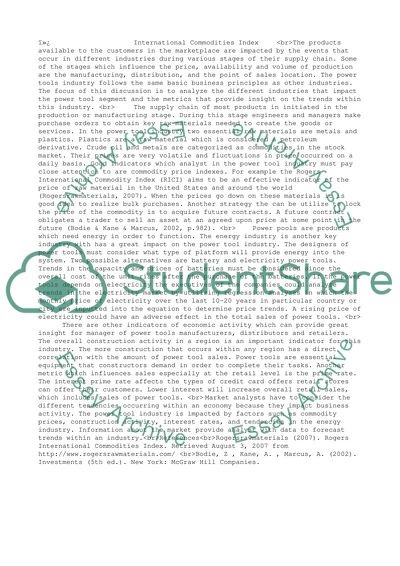 International Commodities Index