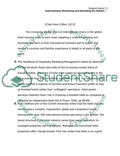 International Marketing and Branding for Hotels