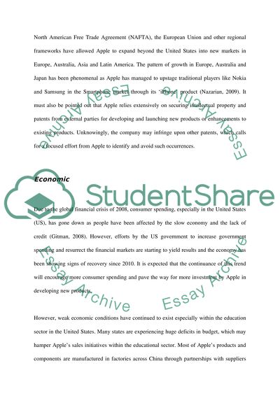 Apple Company Business Environment