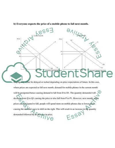 What High Prices for Tea and Coffee