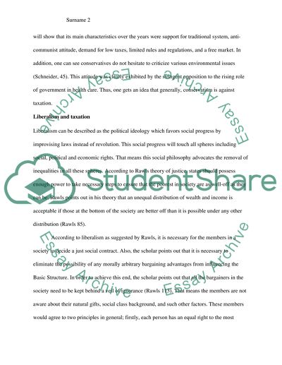 Political Philosophies and Taxation