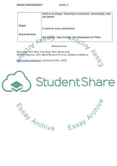 The Brand Identity Worksheet