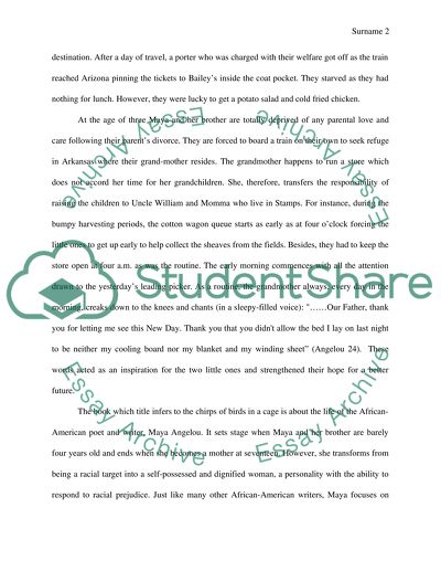 Oppression of the Blacks